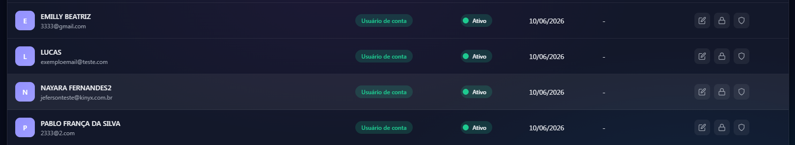 Usuários configurados